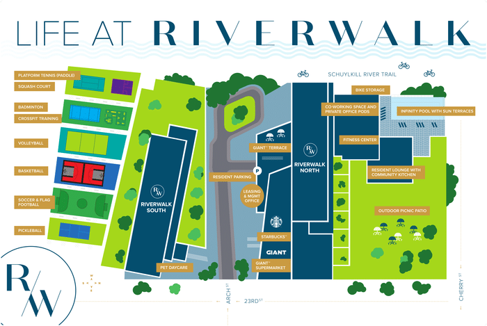 Riverwalk philadelphia property map